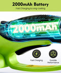 Close-up of the 2000mAh battery showcasing fast charging and durable performance on Heavy Duty Cordless Electric Scissors.