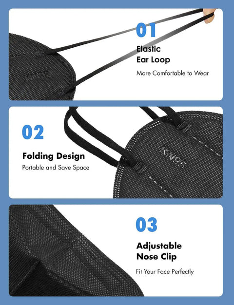 Five-Layer KN95 Face Mask Pack Of 20 Black Masks For Outdoor And Indoor Use, showing ear loop, folding design, nose clip