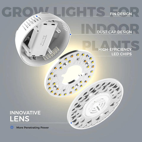 Exploded view of Indoor Plant Puck Grow Light With Timer 660nm Red LEDs 36W showing fin design, dust cap, and LED chips.