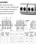 Aluminum rigid clamp-on shaft coupling, 32 mm diameter by 45 mm length, 8–10 mm bore for CNC machines and 3D printers