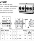 Diagram and specs of Beefy 10mm To 10mm Aluminum Rigid Shaft Coupling Clamp On With 32mm Diameter And 45mm Length High Torque Safe Recessed Screw