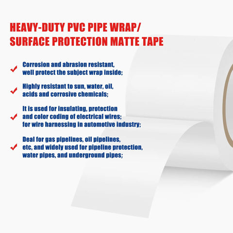 Heavy-duty PVC Pipe Wrap Tape displayed, two inches wide, ideal for insulation and protection, Hardcore Durable Pipe Wrap Tape With PVC Backing, 3 Pack 50 Foot Rolls Two Inches Wide White Insulation For Electrical Wiring And Plumbing Pipes Chemical Resistant Badass Protection Built To Last.