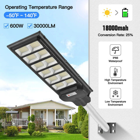 600W Solar LED Flood Light With Motion Sensor, Remote Control And Mount Bracket, Waterproof Dusk To Dawn Outdoor Lighting