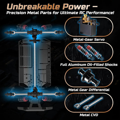 Internal metal components of All Terrain RC Monster Truck With 4WD Power, including servo, shocks, differential, and CVD.