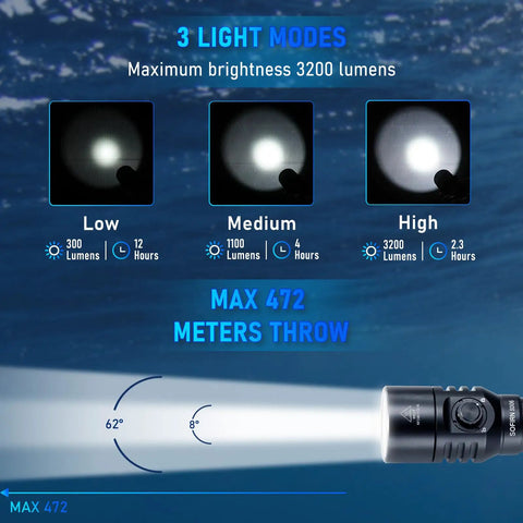 Scuba Diving Flashlight 3200 Lumen Long Throw Underwater Light 472 Meters Focus Beam Waterproof to 100 Meters with Charger