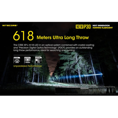 Advertisement image highlighting Nitecore hunting flashlight's 618 meters ultra long throw for precise night hunts.
