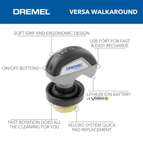 Diagram of Versa Power Scrubber Grout Brush And Shower Cleaning Tool showing features like USB port, ergonomic design, and lithium battery.