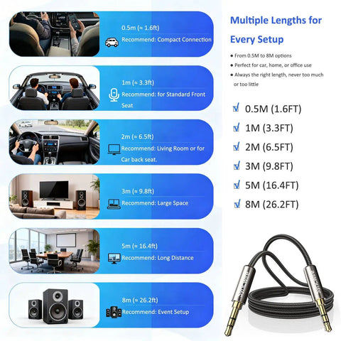 Nylon Braided 3.5mm Aux Cable 3.3ft 1m HiFi Sound With Dope Tangle Free Build For Headphones Car Stereos Home Speakers And Any 3.5mm Device Like iPhone iPad iPod Echo And More., 1m braided aux cable with gold-plated plugs shown with car and home use options