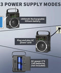 Portable AM FM Radio With Bluetooth Five Point Zero And Five Watt Loud Speaker For Crystal Clear Dope Tunes, black finish showing three power modes: rechargeable battery, AC plug, DC batteries.