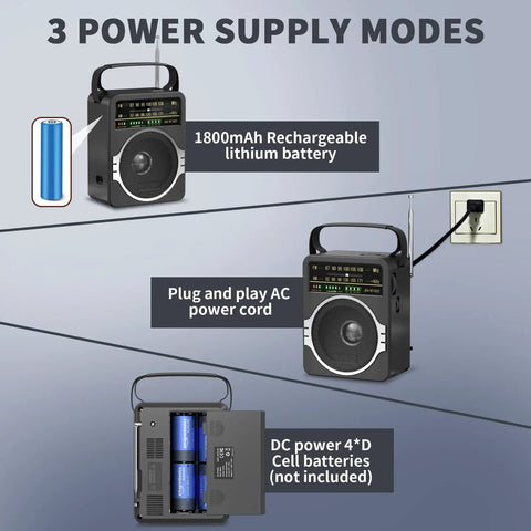 Portable AM FM Radio With Bluetooth Five Point Zero And Five Watt Loud Speaker For Crystal Clear Dope Tunes, black finish showing three power modes: rechargeable battery, AC plug, DC batteries.