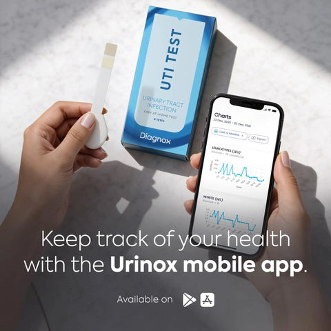 At-Home UTI Test Strips For Quick, Everyday Checks Of Urinary Health, 6 Count, Easy Dip Test Kit For Early Detection And Ongoing Monitoring And Real-Time Feedback, app screen
