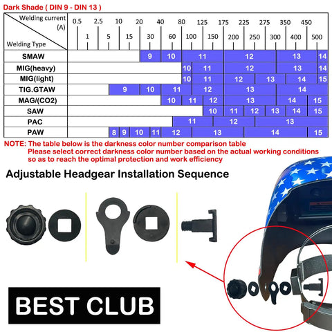 Installation guide for Auto Darkening Welding Helmet With True Color Solar Powered Hood Pro Grade, Adjustable Shade Range 4 To 9 To 13 For MIG TIG ARC Welders with parts image and darkness chart.