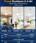 Upgraded 17 Inch Ceiling Fan With Integrated Light Kit And Wireless Remote Featuring Straight Up Quiet Dc Motor Reversible Airflow for versatile lighting and airflow control