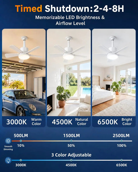 Upgraded 17 Inch Ceiling Fan With Integrated Light Kit And Wireless Remote Featuring Straight Up Quiet Dc Motor Reversible Airflow for versatile lighting and airflow control