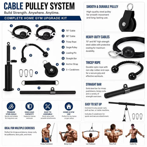 Image of a complete home gym upgrade kit with a versatile cable pulley system for triceps pushdown and biceps curl workouts.