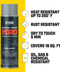 Industrial High Solids Spray Paint Primer In Light Gray, 17 Oz, Heavy Duty Rust And Weather Protection can with features listed.
