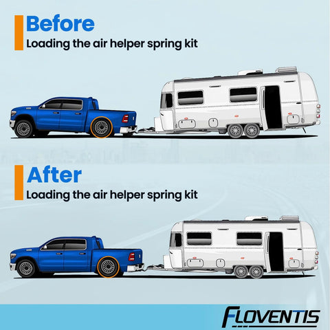 Air suspension kit, 2-piece, rear, side-view illustration of blue pickup towing a travel trailer (before/after)