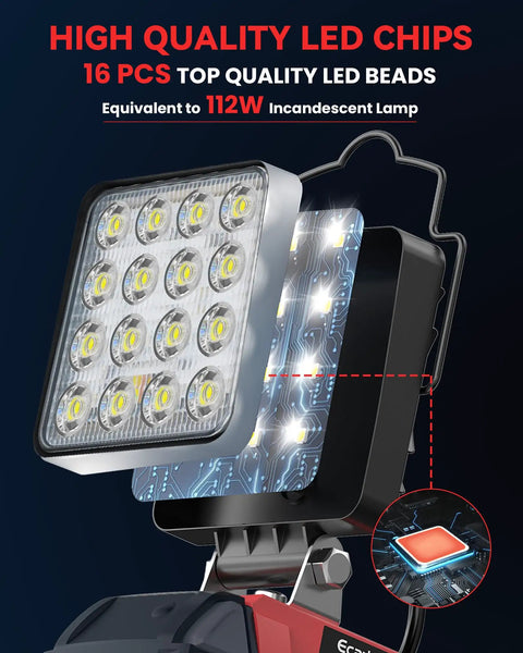 Milwaukee 18V LED Work Light Cordless with USB C and USB A Charger Port, 112W Output, internal LED chip view
