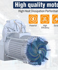Industrial motor showcasing high quality, heat dissipation, and durability features in a warehouse setting.