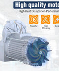High quality motor with heat dissipation, powerful and durable features for industrial use