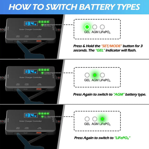 How to switch battery types on Beefed Up 20A 12V Solar Charge Controller with 30V Max VOC 22W Type C and 18W USB Fast Charging LCD Display