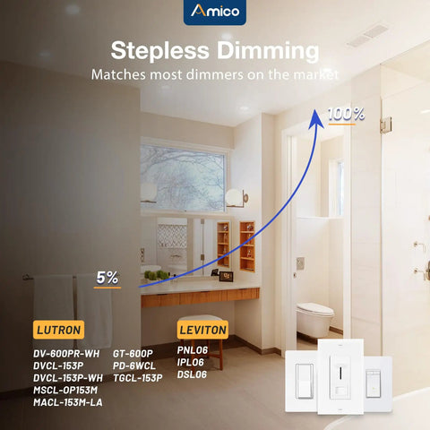 Stepless dimming feature of 6 Inch LED Recessed Downlight With Junction Box, bathroom setting with switch compatibility chart.