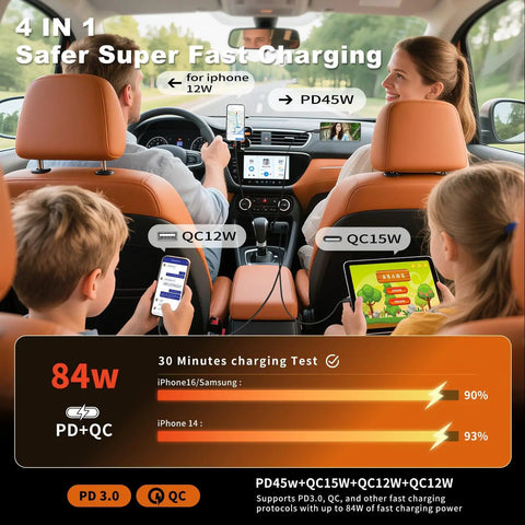 Retractable Car Charger 4 In 1 With USB C Fast Charge 84W in car showing 84W power hub and charging devices, focus on charger use