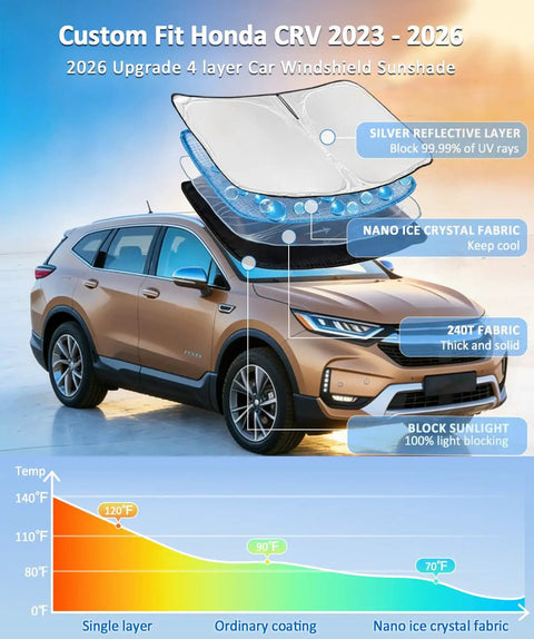 Honda CRV Sun Shade Windshield Cover For 2023 2024 2025 2026 Front Window Protection, 4 Layer UV Blocking Sunshade details