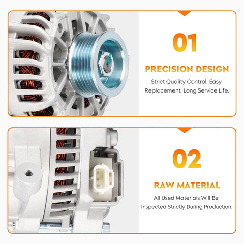 Close-up of Beefy Replacement Alternator For Ford F150 4.6L And 5.4L 2004 To 2008 Expedition 5.4L showing precision design and materials