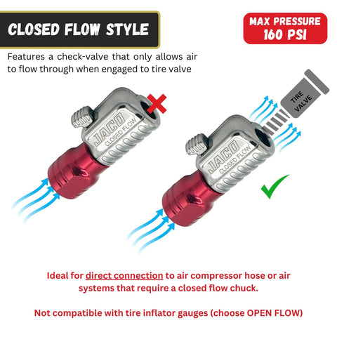Diagram of the Lightning S2 Quick Connect Tire Air Chuck 1 Quarter Inch F-NPT Closed Flow Self Locking Nozzle.