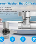 Swess DN10 Ball Valve Pressure Washer, 3/8" Stainless Steel Shut Off Valve on display with specs and icons for quality features
