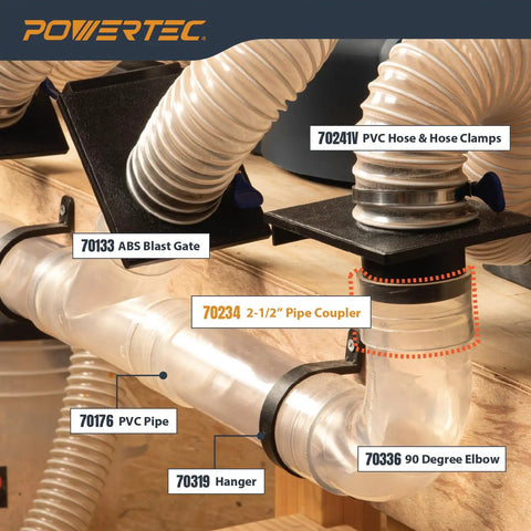 Close-up of 2-1/2 Inch Clear Pipe Coupling for Dust Collection System, showing snug fit, easy-view connection on PVC pipes.
