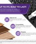 Premium Underlayment Roll With Heavy Duty Moisture Barrier For Engineered Hardwood Laminate And Vinyl Plank Floors Supporting 5MM Or Thicker Click Lock Systems No Sweat Setup Delivers Top Shelf Durability with utility knife and wood samples.
