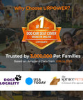 #1 Dog Car Seat Cover Brand on Amazon with trusted reviews and testimonials, featuring happy dogs and families using the cover.