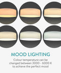 Drum LED Ceiling Light With White Fabric Drum Shade 15.75 Inch Flush Mount Remote Control With 9 Dimming And Color Temperature Levels
