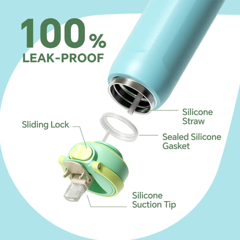 Close-up of 24 Oz Insulated Stainless Steel Water Bottle With Straw Sky Blue showing leak-proof lid, silicone straw and gasket.