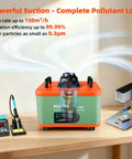 Slick Desktop Solder Fume Extractor With Badass Suction And Three Stage Hepa Paired With Activated Carbon for DIY crafting and jewelry casting.