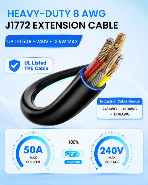 Hella Reliable 21 Foot J1772 EV Extension Cord 50 Amp Level 2 Electric Vehicle Charging Cable With Heavy Duty Weather Shield, showing detailed 8 AWG construction.