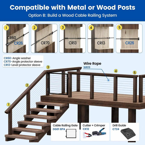 Diagram showing installation of 40 Pack 1/8 Inch Black Invisible Cable Railing Hardware Kit With Tensioners for wood or metal posts
