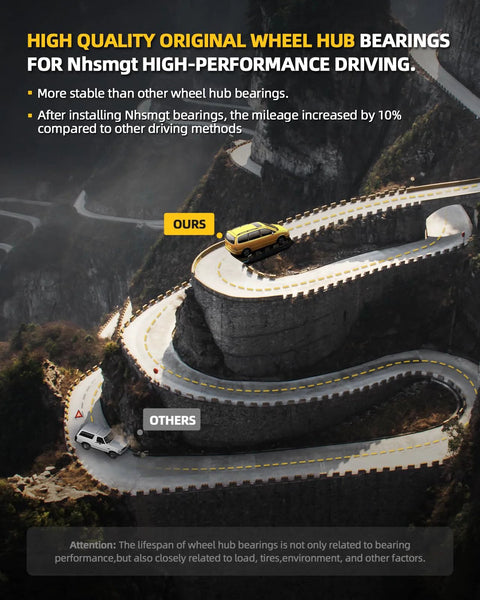 Yellow car on mountain road showcasing high quality original wheel hub bearings for NHSMGT high-performance driving.