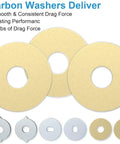 Assorted carbon washers and metal components for baitcasting reels with text emphasizing durability and drag force capabilities.