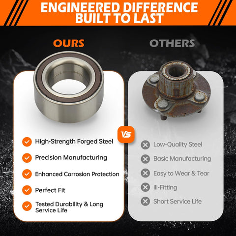 Front Wheel Hub Bearing Pair Replacement 510095 For Acura TL TSX 2009 To 2014, Honda Accord 2008 To 2012 comparison chart