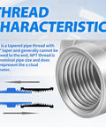 Close-up of 304 Stainless Steel Pipe Fitting 4 Way Cross NPT Female Threads Three Eighths Inch Four Way Connector showing thread characteristics