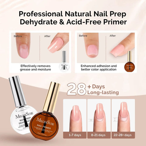 2 Pack Nail Dehydrator And Primer Duo For Pro Grade Adhesion Hema Free And Acid Free Primer before and after results, 15ml bottles