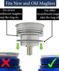 Maglite LED Conversion Kit Replacement for Classic Flashlights installation guide for new and old Maglites with diagrams