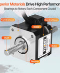 NEMA 17 through-shaft stepper motor, front-side view; metal housing with silver front plate, threaded drive shaft