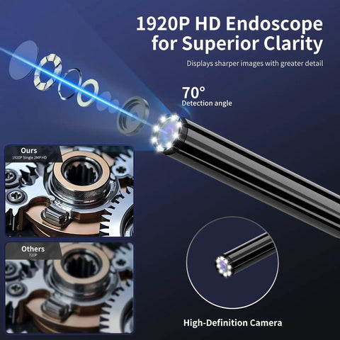 Endoscope Camera With Light 1920P HD Borescope showing lens assembly and clarity comparison with 70° detection angle