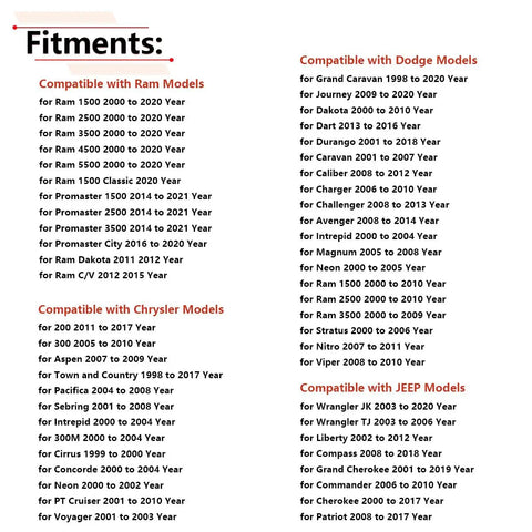 Fitment chart for Gas Cap Replacement For Dodge Ram 1500 2500 3500 Grand Caravan Durango Journey Nitro Charger And Chrysler Town And Country 2000-2020 Models.