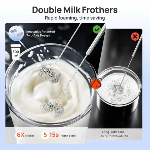 Double Milk Frothers showcasing rapid foaming design, 800ml capacity, stainless steel, and efficient froth time comparison.