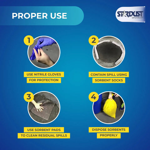 Steps for using Universal Spill Kit For Vehicles, Industrial And Restaurant Use, OSHA Compliant Pro Grade Emergency Cleanup